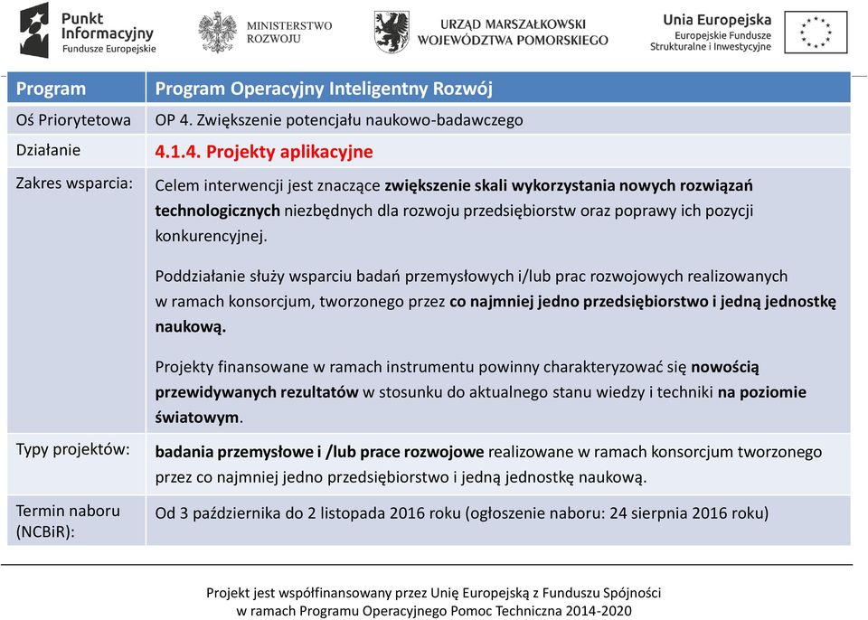 1.4. Projekty aplikacyjne Celem interwencji jest znaczące zwiększenie skali wykorzystania nowych rozwiązań technologicznych niezbędnych dla rozwoju przedsiębiorstw oraz poprawy ich pozycji