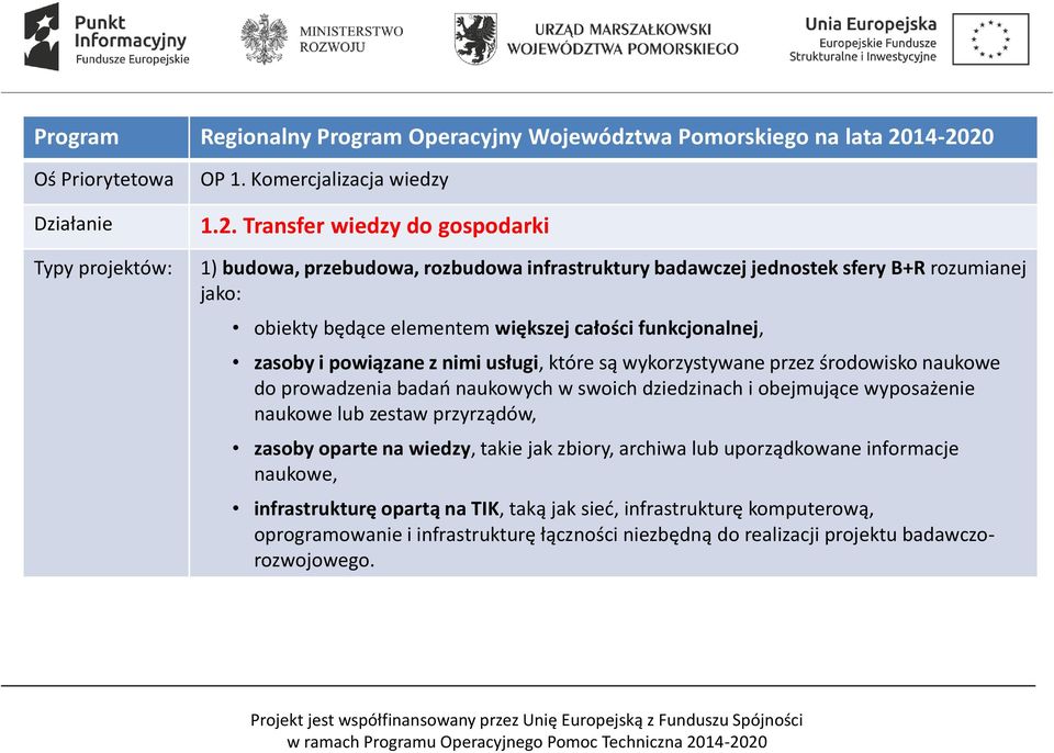 obiekty będące elementem większej całości funkcjonalnej, zasoby i powiązane z nimi usługi, które są wykorzystywane przez środowisko naukowe do prowadzenia badań naukowych w swoich dziedzinach