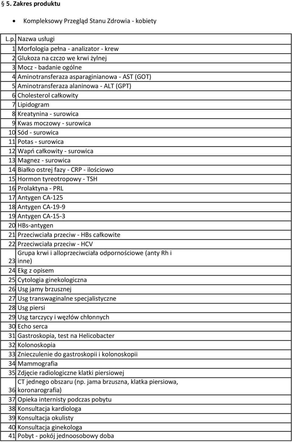 eksowy Przegląd Stanu Zdrowia - kobiety L.p.