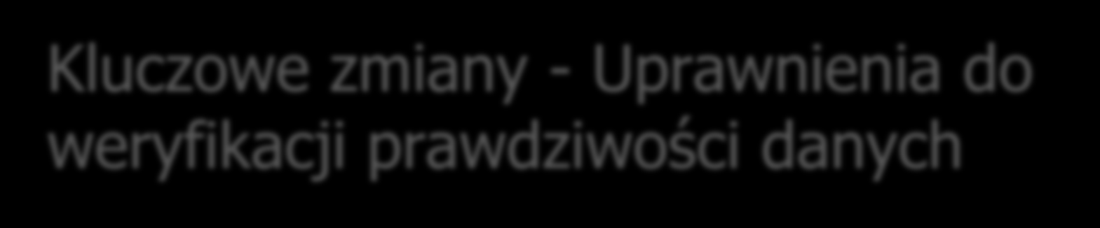 Kluczowe zmiany - Uprawnienia