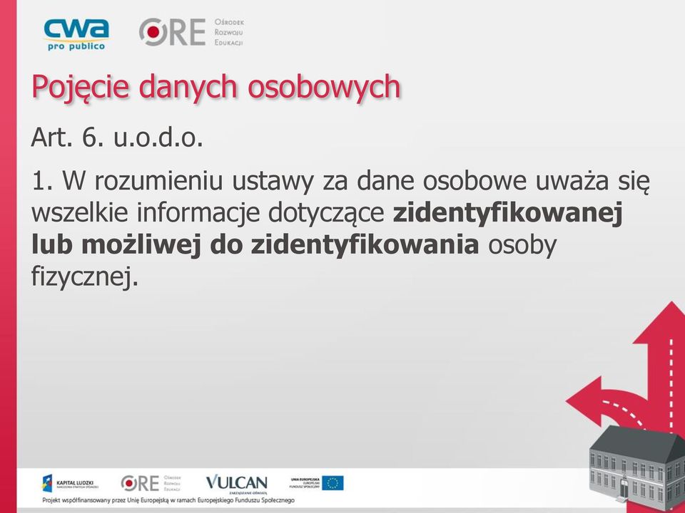 wszelkie informacje dotyczące zidentyfikowanej