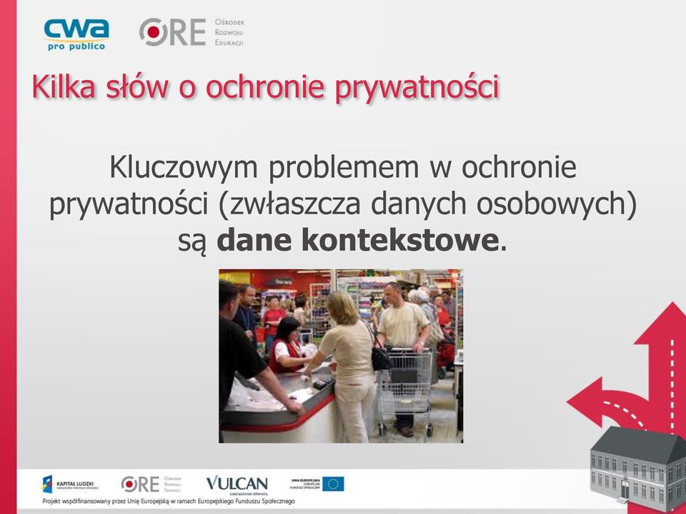 w ochronie prywatności