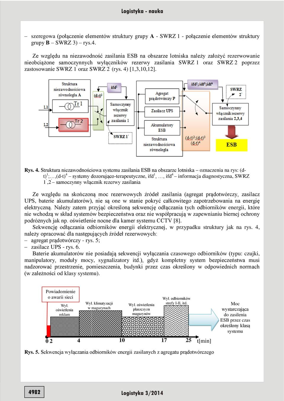 SWRZ 2 ' (rys. 4)