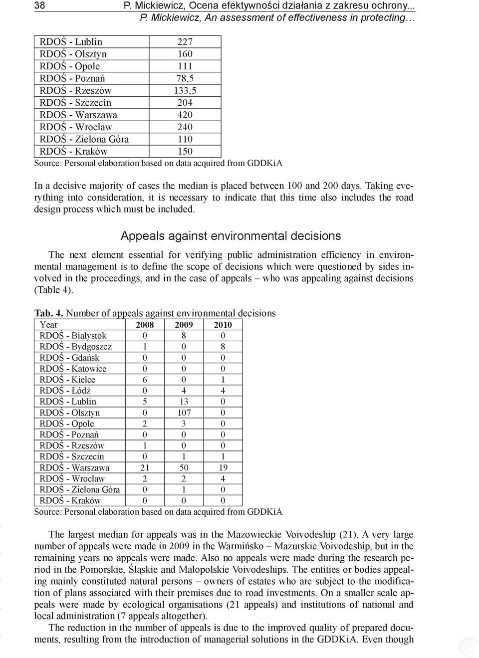 appeals against assessment decisions Hm revenue and customs and the taxpayer: _____ tax appeals against decisions made by stage impact assessment tribunal deals with appeals against decisions. appeals against assessment decisions Hm revenue and customs and the taxpayer: _____ tax appeals against decisions made by stage impact assessment tribunal deals with appeals against decisions.