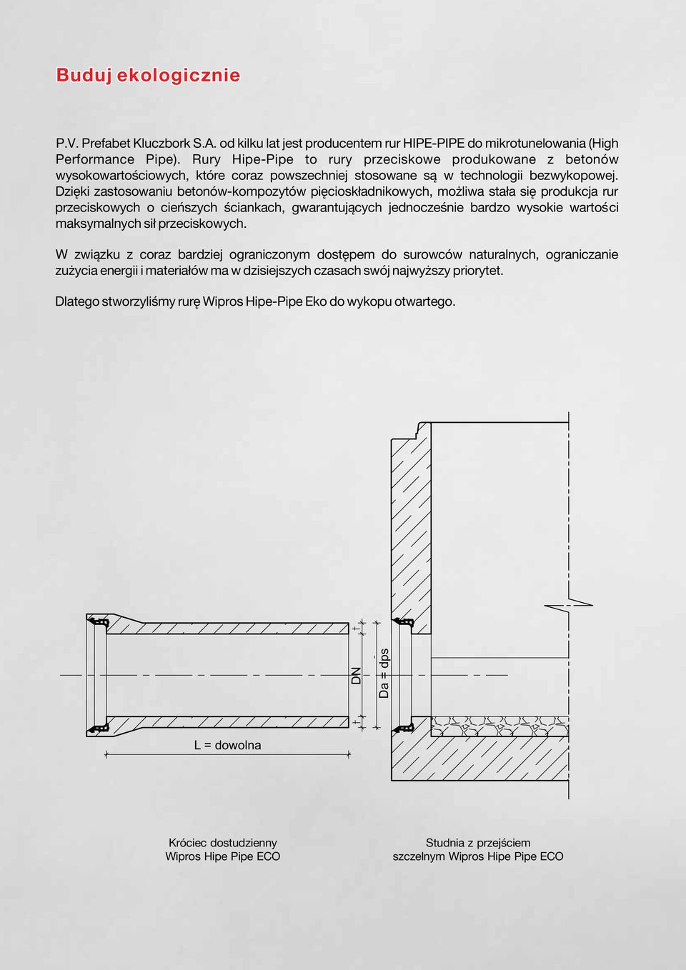 Dzięki zastosowaniu betonówkompozytów pięcioskładnikowych, możliwa stała się produkcja rur przeciskowych o cieńszych ściankach, gwarantujących jednocześnie bardzo wysokie wartości maksymalnych sił