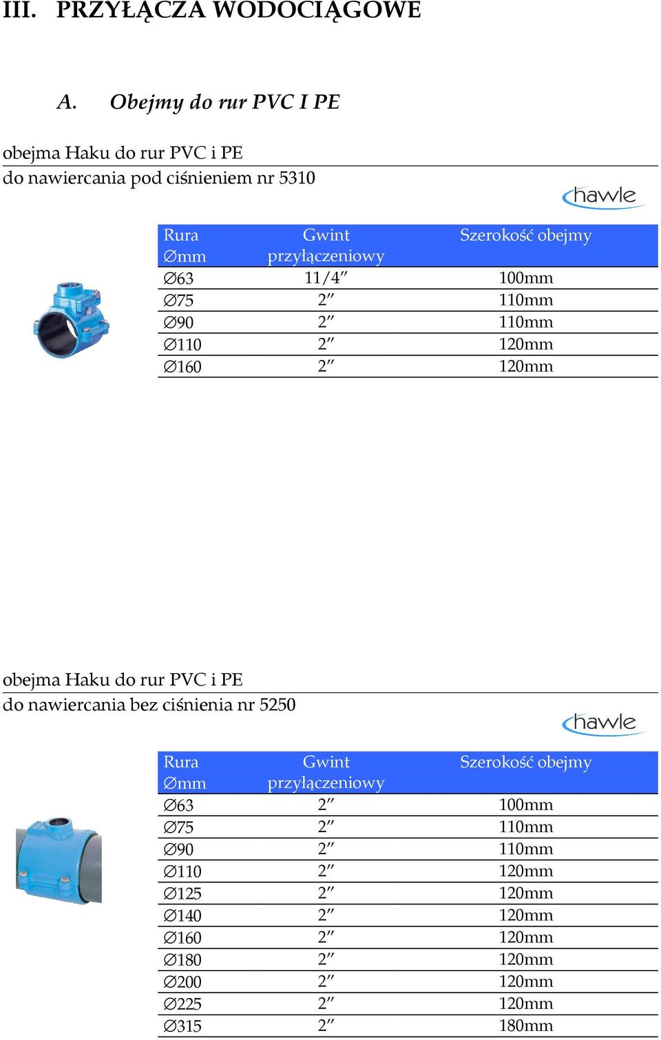 110 160 Gwint przyłączeniowy 11/4 Szerokość obejmy 100mm 110mm 110mm 120mm 120mm obejma Haku do rur PVC i PE