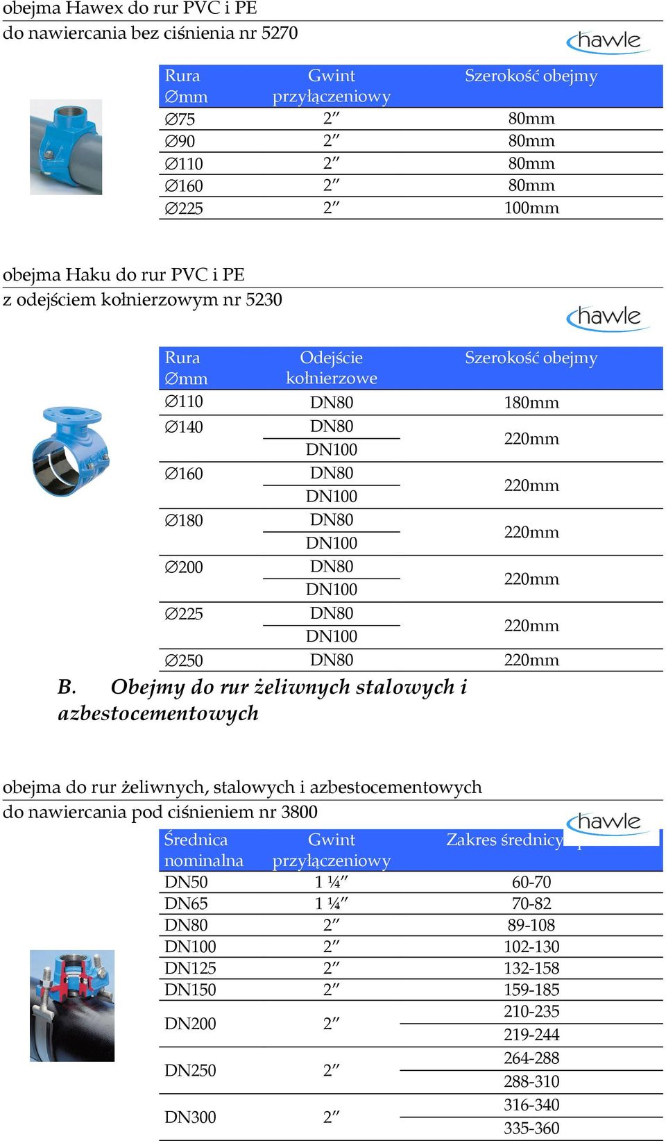 220mm 220mm B.