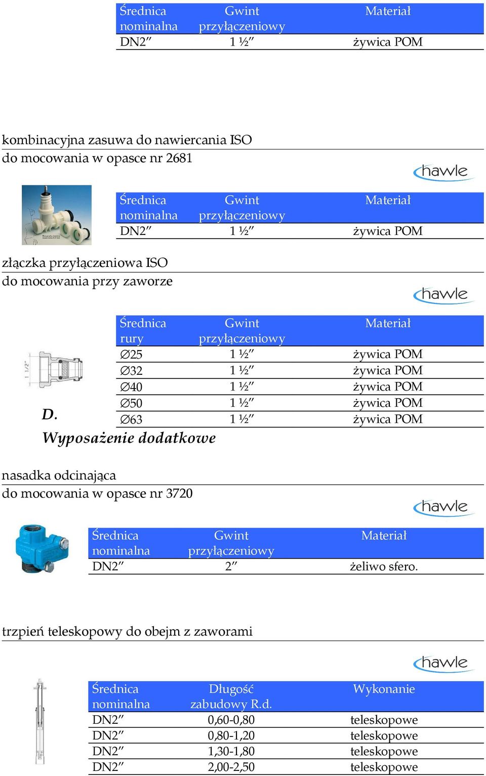 Wyposażenie dodatkowe Materiał żywica POM żywica POM żywica POM żywica POM żywica POM nasadka odcinająca do mocowania w opasce nr 3720 DN Gwint