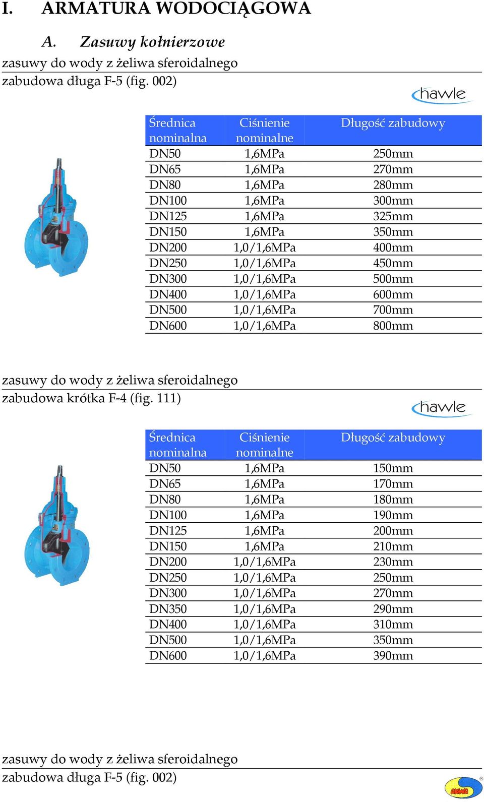 500mm 600mm 700mm 800mm zasuwy do wody z żeliwa sferoidalnego zabudowa krótka F-4 (fig.