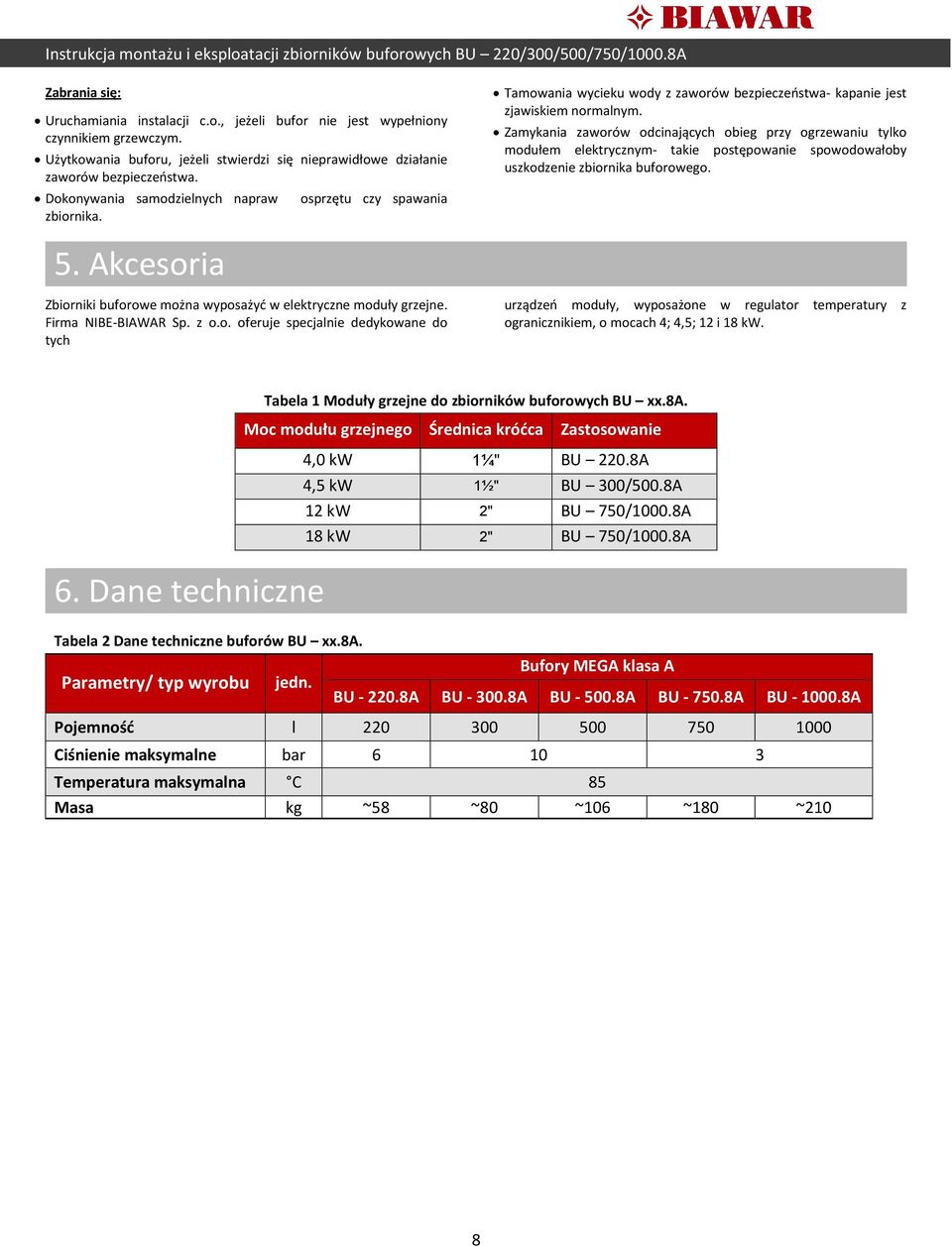 Zamykania zaworów odcinających obieg przy ogrzewaniu tylko modułem elektrycznym- takie postępowanie spowodowałoby uszkodzenie zbiornika buforowego.