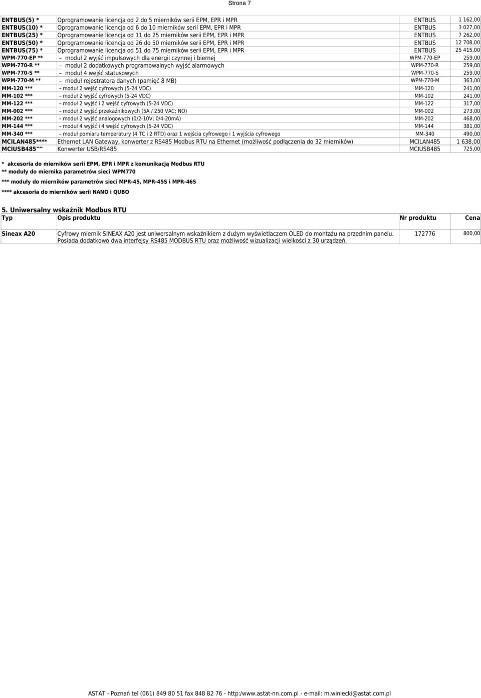 mierników serii EPM, EPR i MPR Oprogramowanie licencja od 5 do 75 mierników serii EPM, EPR i MPR moduł wyjść impulsowych dla energii czynnej i biernej moduł dodatkowych programowalnych wyjść