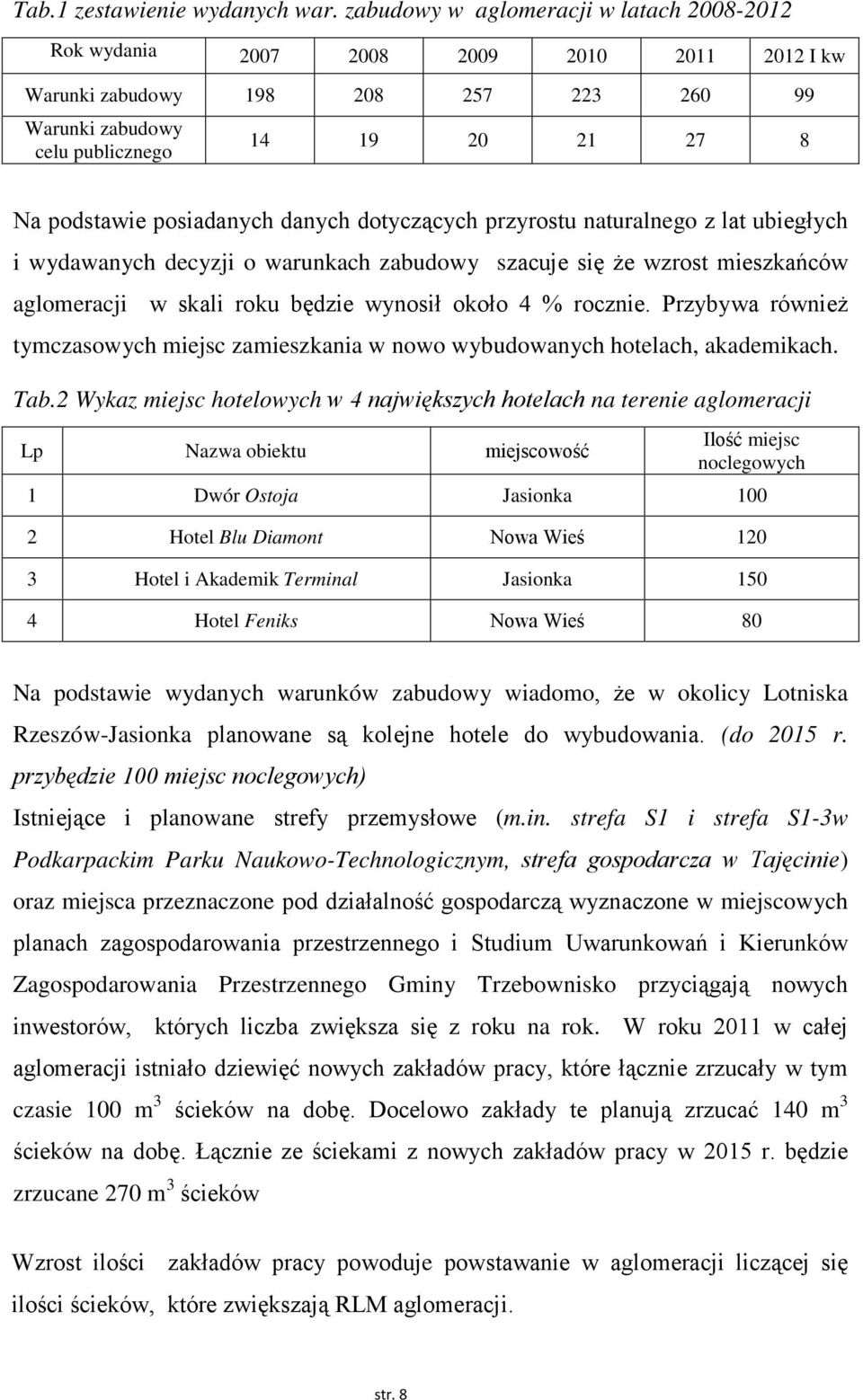 posiadanych danych dotyczących przyrostu naturalnego z lat ubiegłych i wydawanych decyzji o warunkach zabudowy szacuje się że wzrost mieszkańców aglomeracji w skali roku będzie wynosił około 4 %