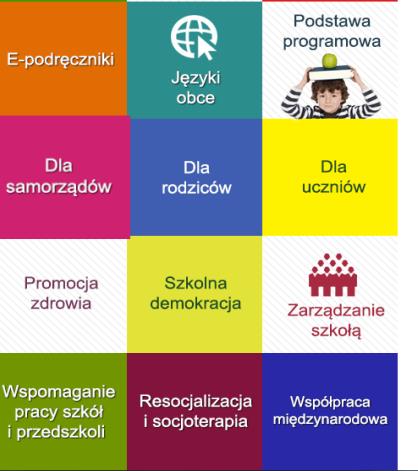 Struktura wspierająca Szkoły Promującej Zdrowie W Polsce działaniami