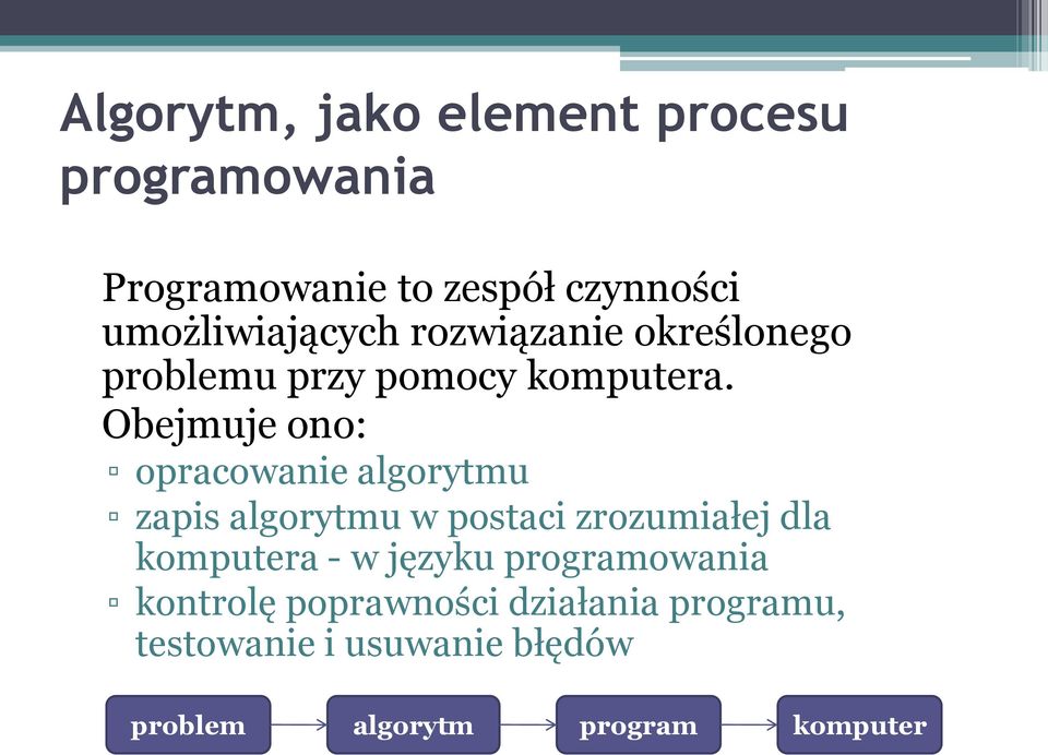 Obejmuje ono: opracowanie algorytmu zapis algorytmu w postaci zrozumiałej dla komputera - w