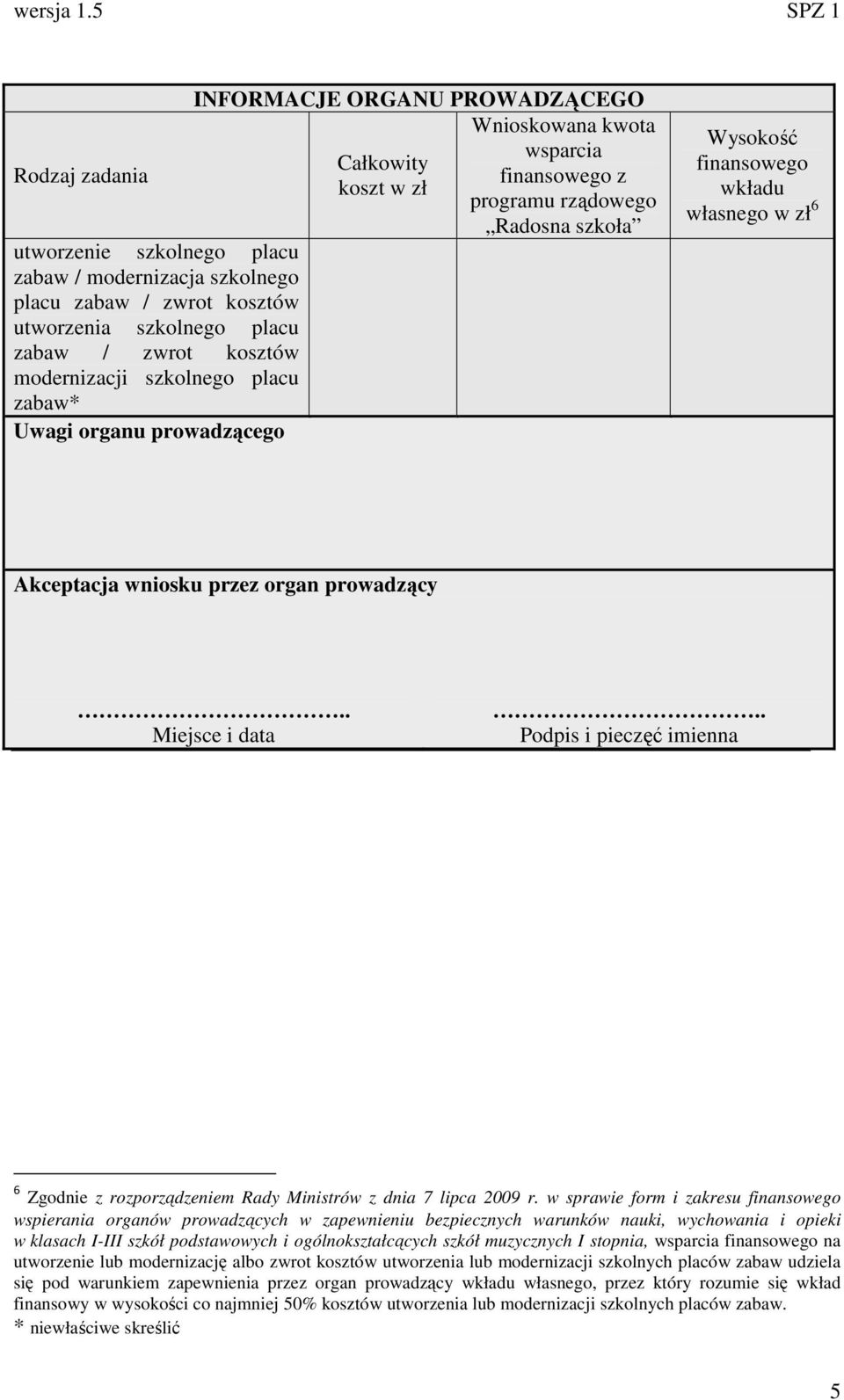 wniosku przez organ prowadzący Miejsce i data Podpis i pieczęć imienna 6 Zgodnie z rozporządzeniem Rady Ministrów z dnia 7 lipca 2009 r.