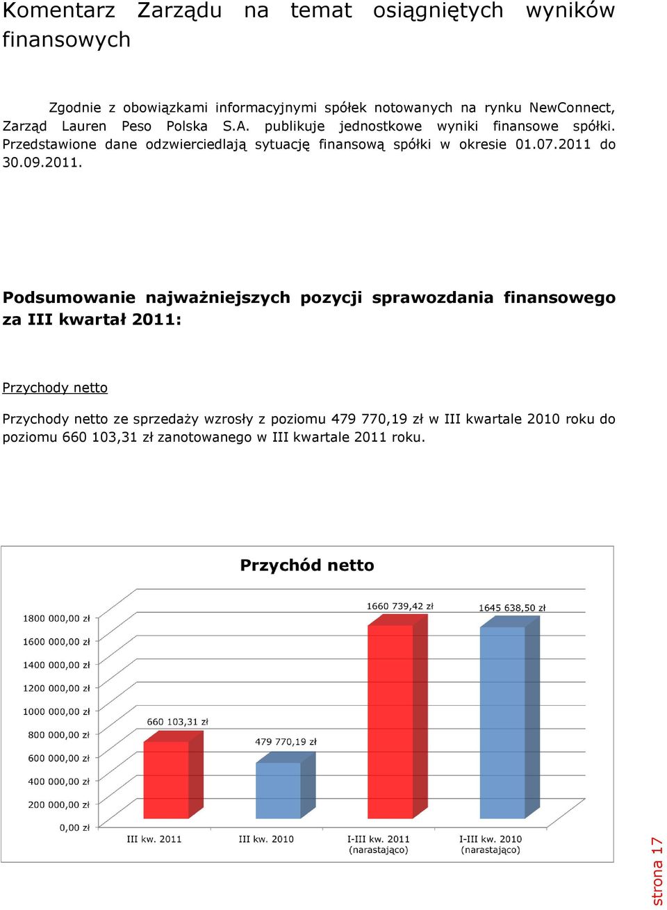 Przedstawione dane odzwierciedlają sytuację finansową spółki w okresie 01.07.2011 