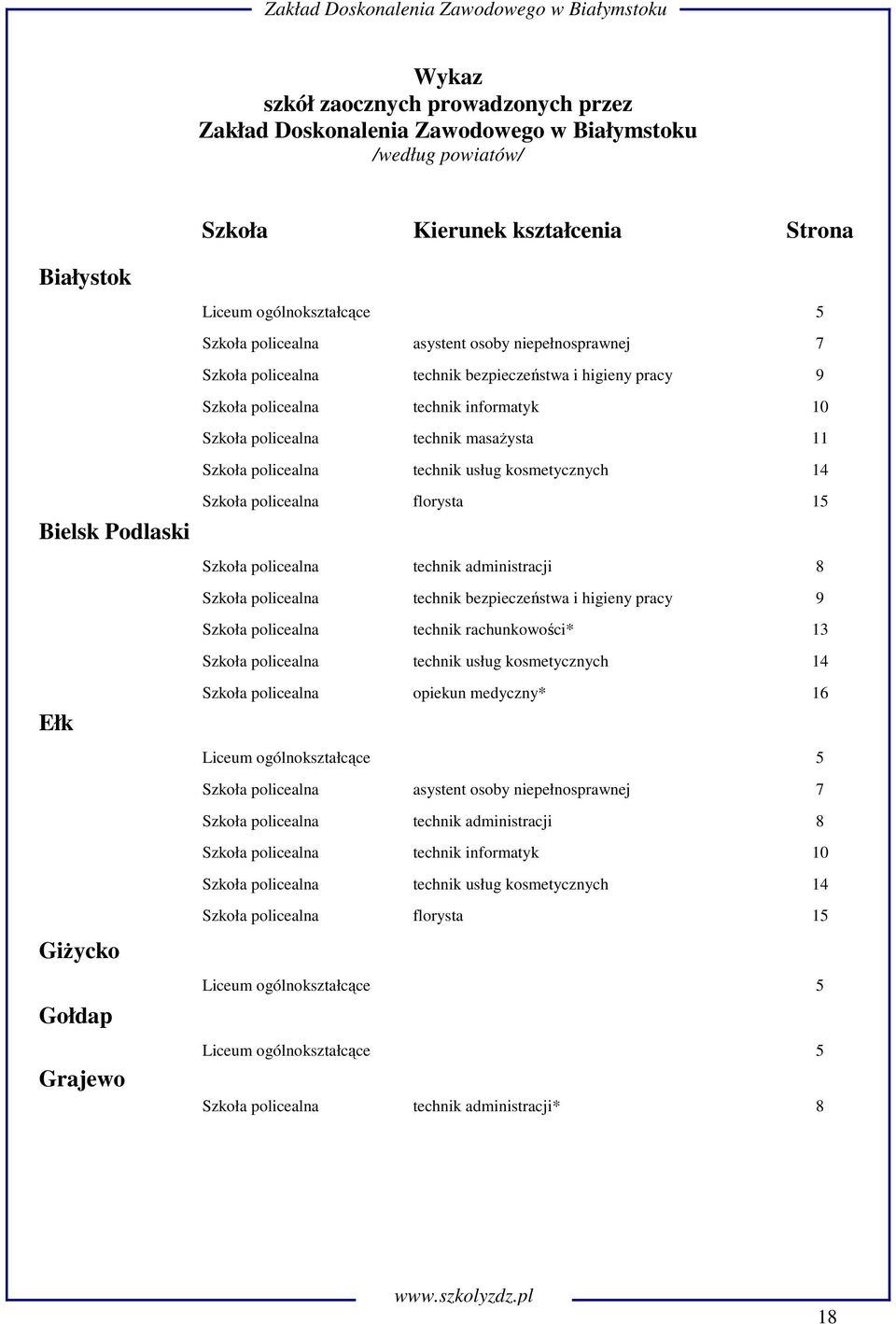 masażysta 11 Szkoła policealna technik usług kosmetycznych 14 Szkoła policealna florysta 15 Szkoła policealna technik administracji 8 Szkoła policealna technik bezpieczeństwa i higieny pracy 9 Szkoła