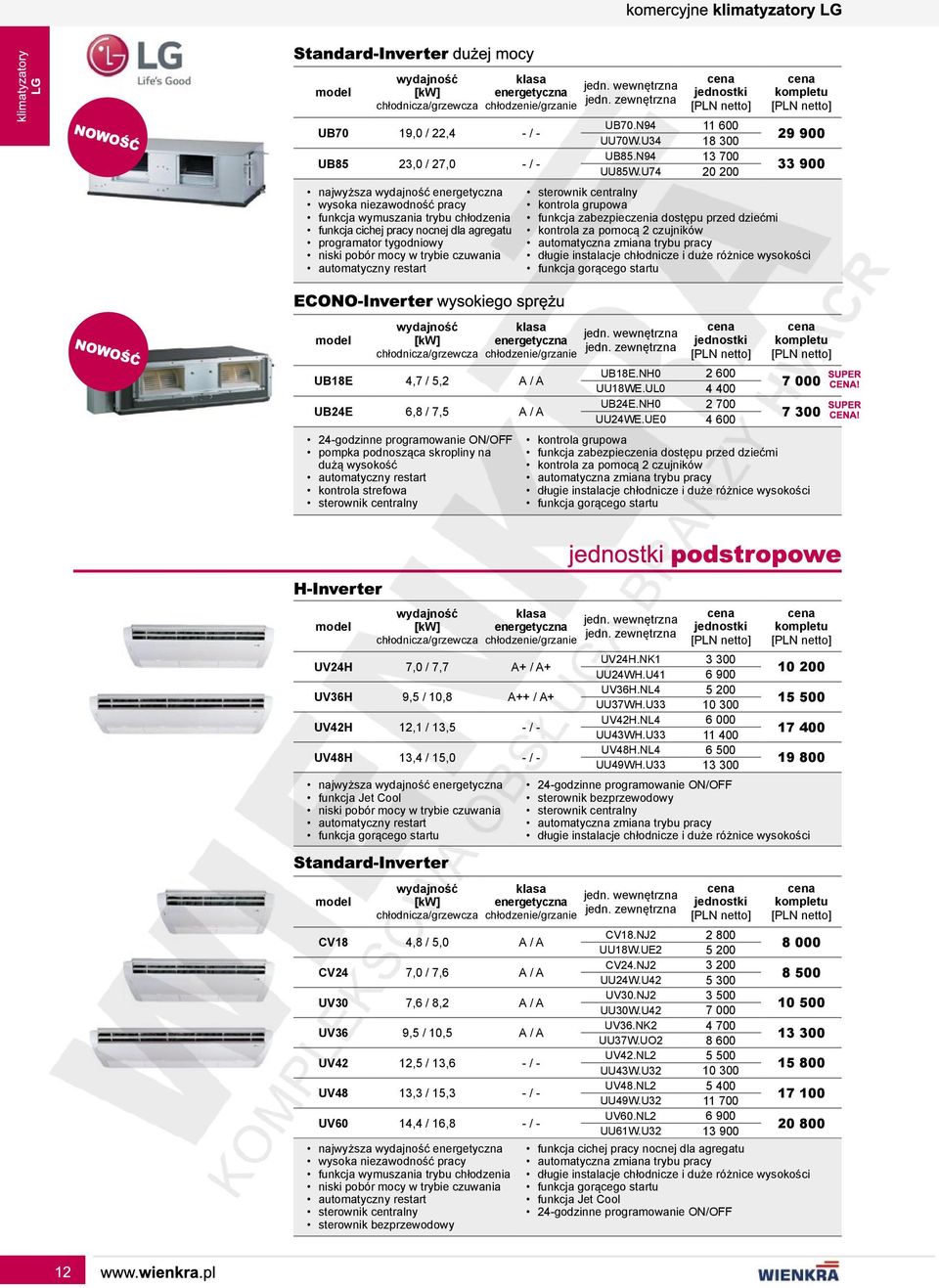 pobór mocy w trybie czuwania automatyczny restart jednostki UB70.N94 11 600 UU70W.U34 18 300 UB85.N94 13 700 UU85W.