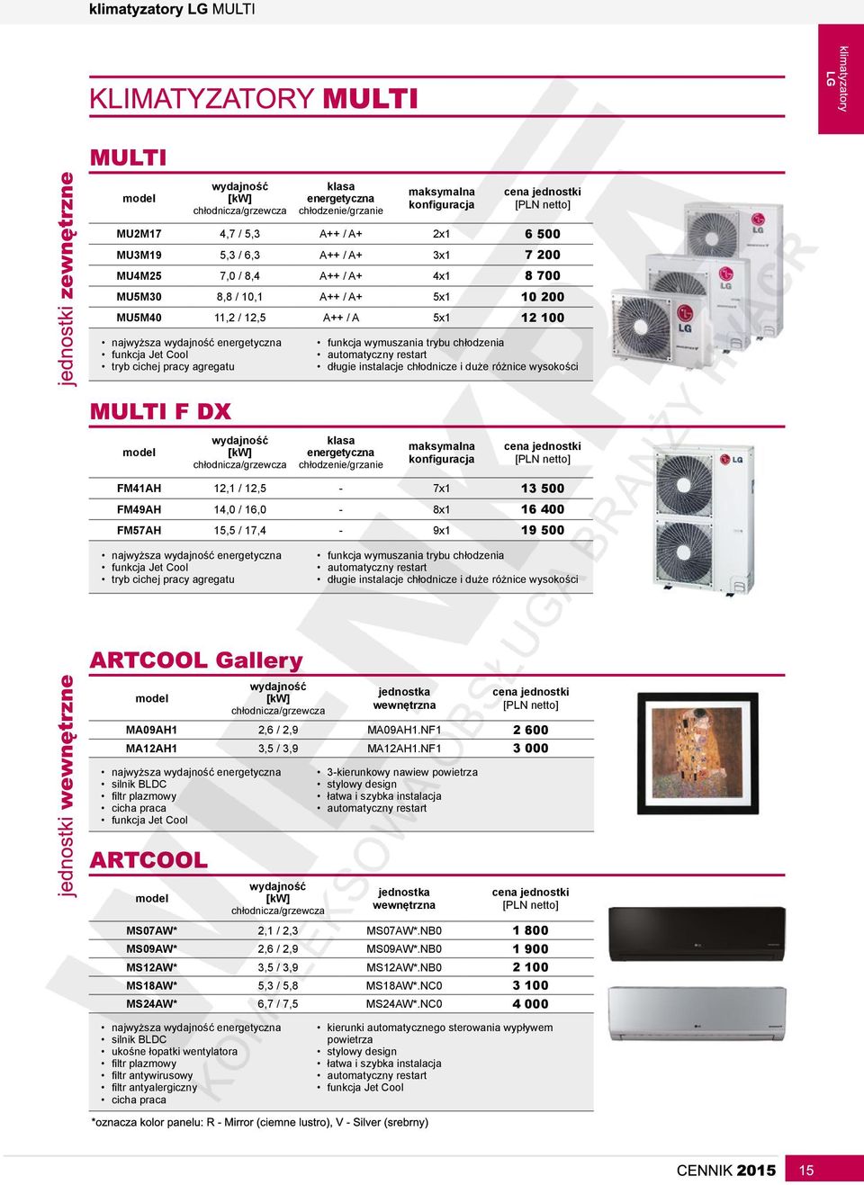 konfiguracja jednostki FM41AH 12,1 / 12,5-7x1 13 500 FM49AH 14,0 / 16,0-8x1 16 400 FM57AH 15,5 / 17,4-9x1 19 500 najwyższa funkcja Jet Cool tryb cichej pracy agregatu funkcja wymuszania trybu