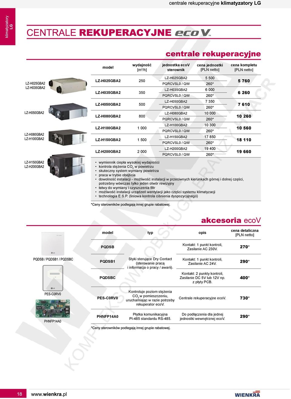 LZ-H200GBA2 19 400 PQRCVSL0 / QW 260* 5 760 6 260 7 610 10 260 10 560 18 110 19 660 wymiennik ciepła wysokiej wydajności kontrola stężenia CO 2 w powietrzu skuteczny system wymiany powietrza praca w