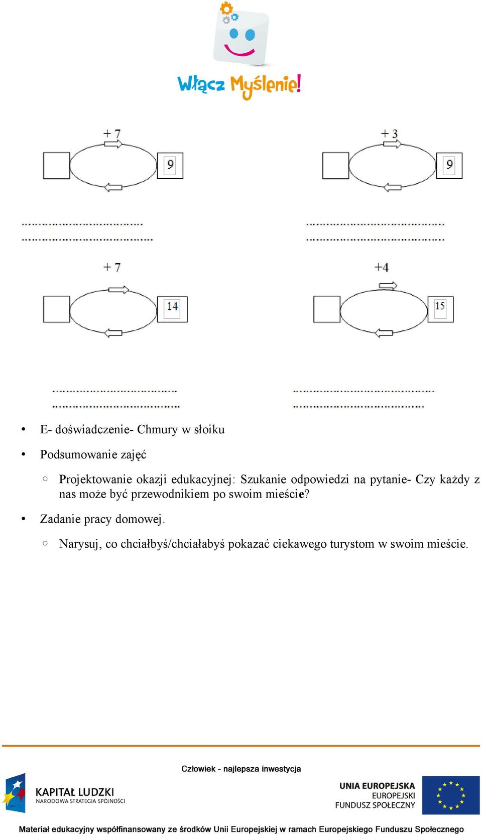 może być przewodnikiem po swoim mieście? Zadanie pracy domowej.