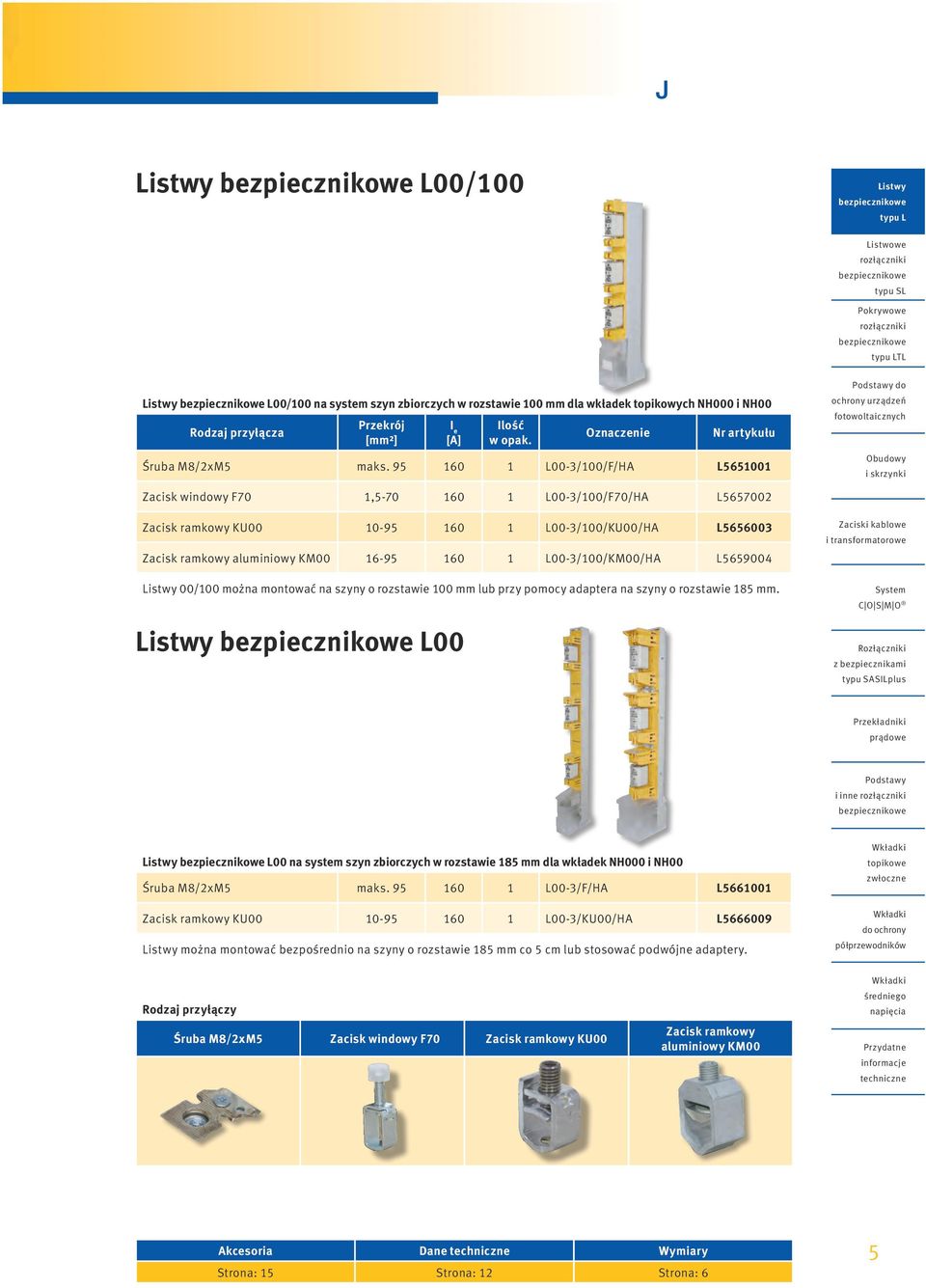 L00-3/100/KM00/HA L5659004 00/100 można montować na szyny o rozstawie 100 mm lub przy pomocy adaptera na szyny o rozstawie 185 mm.