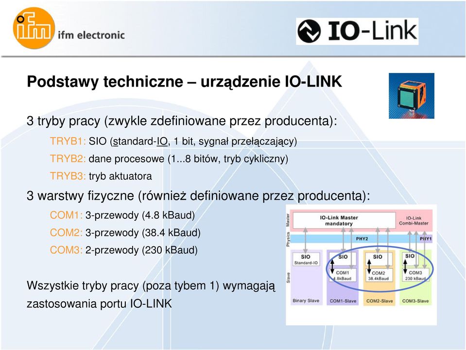 ..8 bitów, tryb cykliczny) TRYB3: tryb aktuatora 3 warstwy fizyczne (równie definiowane przez producenta):