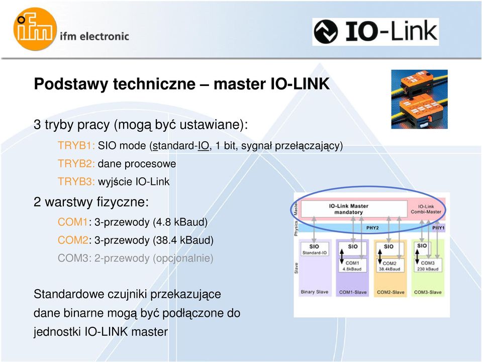 warstwy fizyczne: COM1: 3-przewody (4.8 kbaud) COM2: 3-przewody (38.