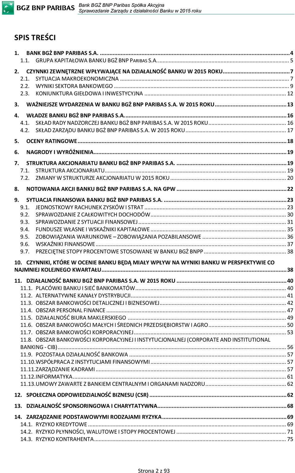 1. SKŁAD RADY NADZORCZEJ BANKU BGŻ BNP PARIBAS S.A. W 2015 ROKU... 16 4.2. SKŁAD ZARZĄDU BANKU BGŻ BNP PARIBAS S.A. W 2015 ROKU... 17 5. OCENY RATINGOWE... 18 6. NAGRODY I WYRÓŻNIENIA... 19 7.