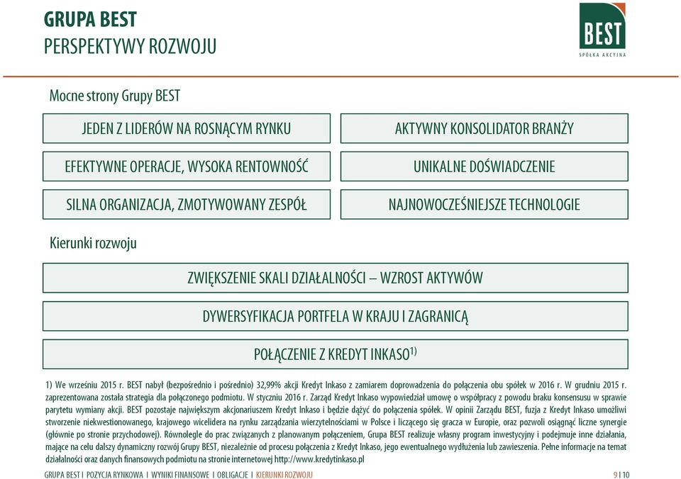 215 r. BEST nabył (bezpośrednio i pośrednio) 32,99% akcji Kredyt Inkaso z zamiarem doprowadzenia do połączenia obu spółek w 216 r. W grudniu 215 r.