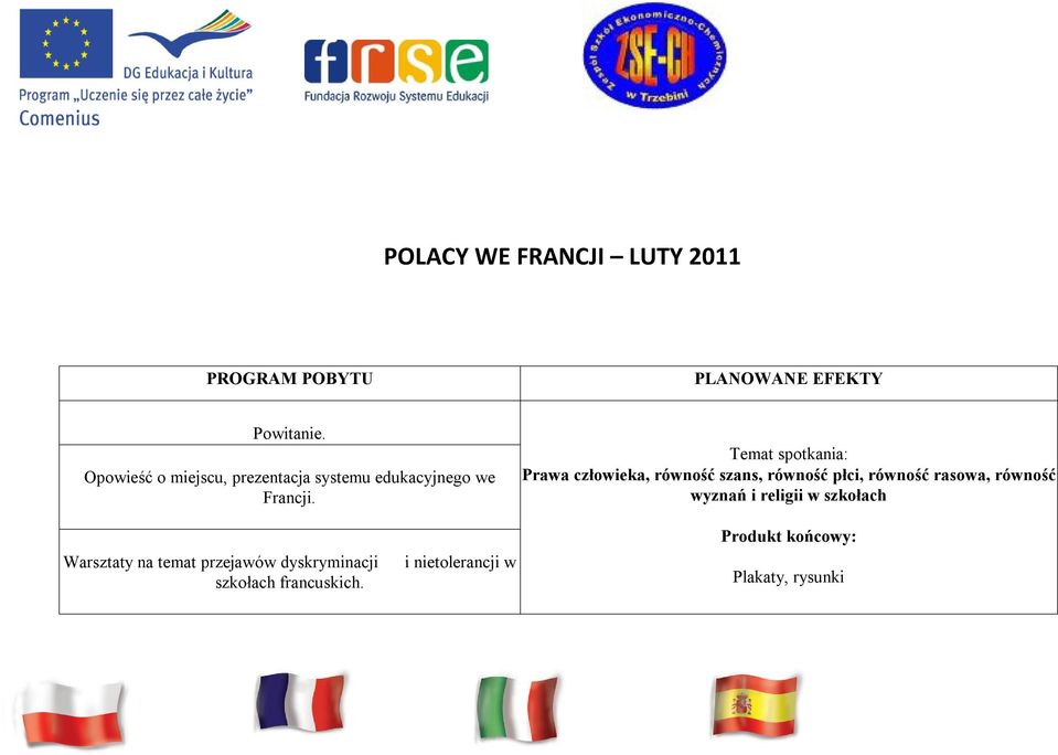 Temat spotkania: Prawa człowieka, równość szans, równość płci, równość rasowa, równość