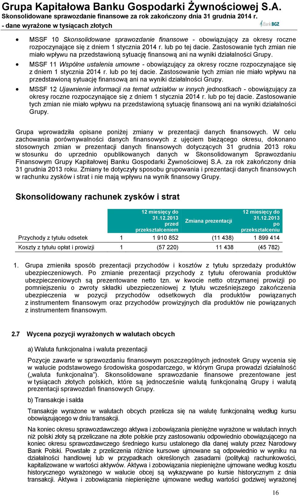 MSSF 11 Wspólne ustalenia umowne - obowiązujący za okresy roczne rozpoczynające się z dniem 1 stycznia 2014 r. lub po tej dacie.