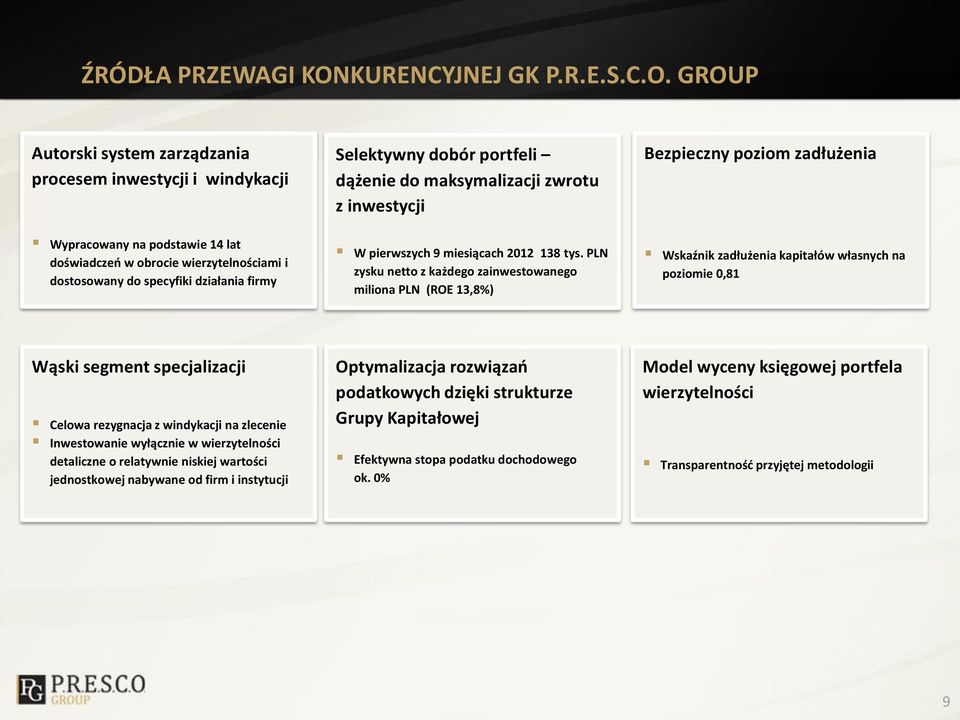 GROUP Autorski system zarządzania procesem inwestycji i windykacji Wypracowany na podstawie 14 lat doświadczeń w obrocie wierzytelnościami i dostosowany do specyfiki działania firmy Selektywny dobór