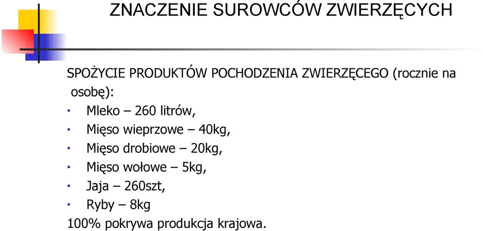 litrów, Mięso wieprzowe 40kg, Mięso drobiowe 20kg, Mięso