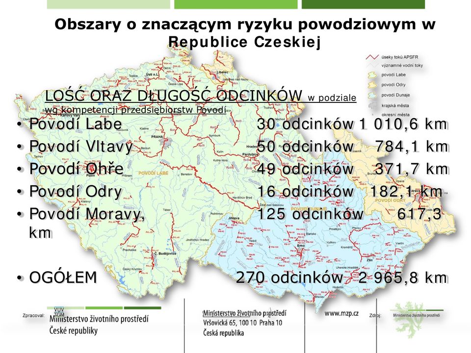 010,6 km Povodí Vltavy 50 odcinków 784,1 km Povodí Ohře 49 odcinków 371,7 km Povodí