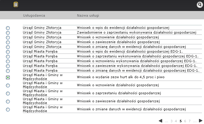 5 wniosków złotoryjskich, 5 porębskich 5 międzychodzkich itd.