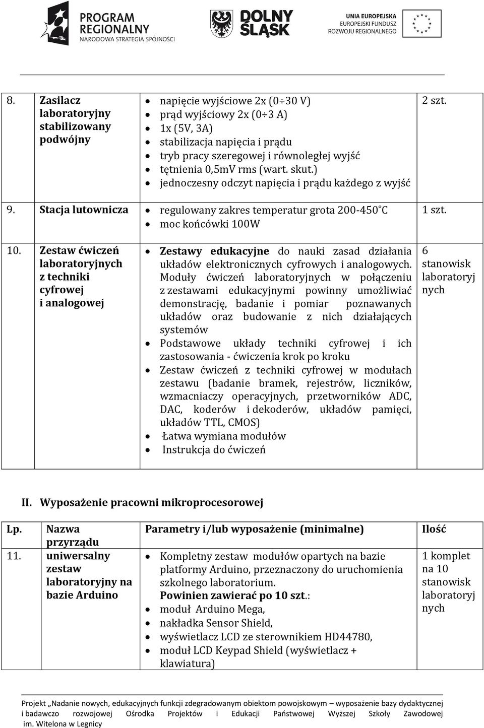 Zestaw ćwiczeń ch z techniki cyfrowej i analogowej Zestawy edukacyjne do nauki zasad działania układów elektronicznych ch i analogowych.