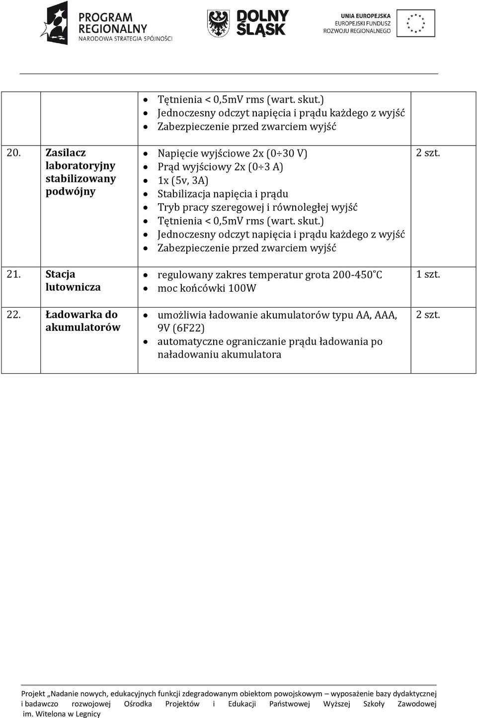 Stabilizacja napięcia i prądu Tryb pracy szeregowej i równoległej wyjść Tętnienia < 0,5mV rms (wart. skut.