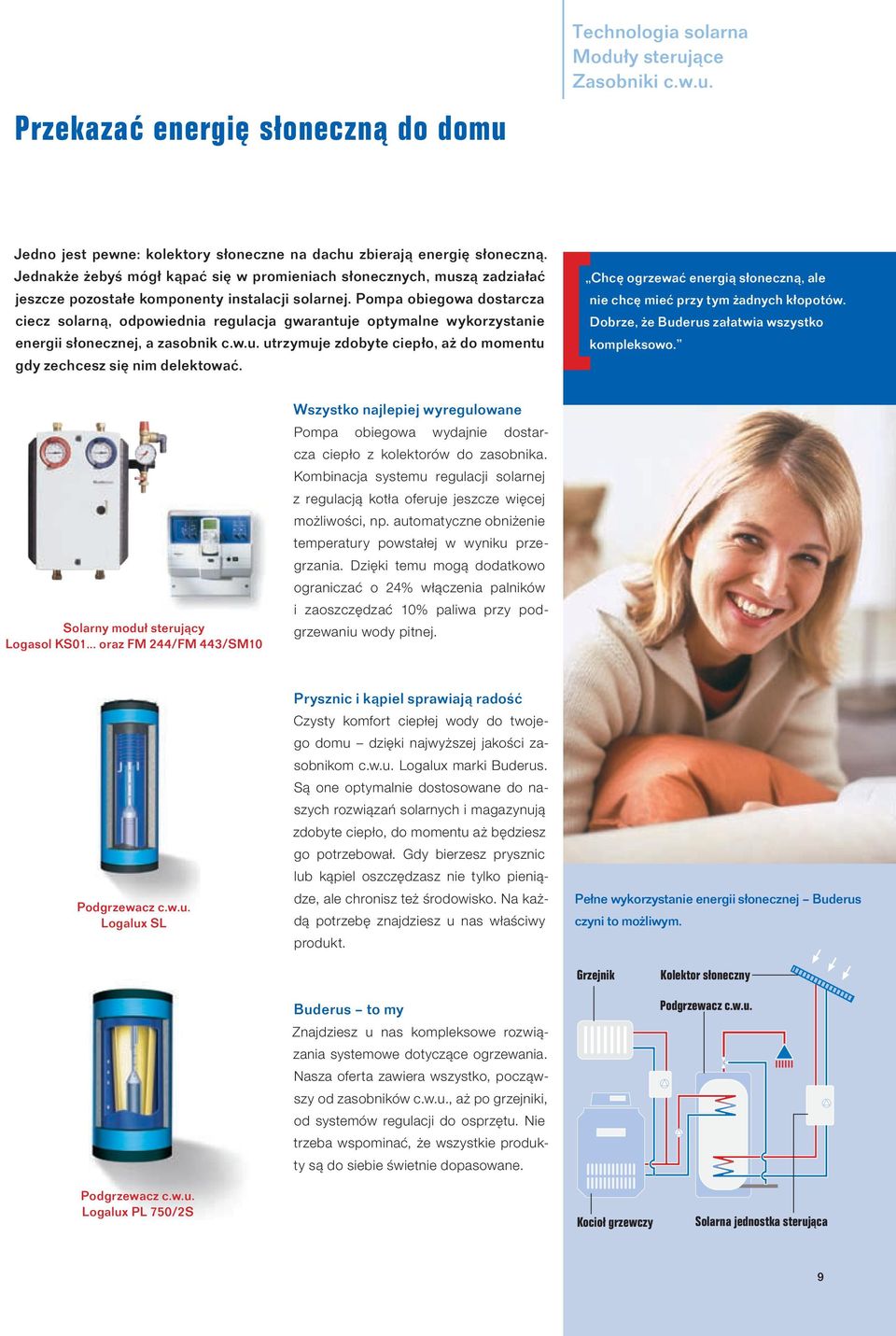 Pompa obiegowa dostarcza ciecz solarną, odpowiednia regulacja gwarantuje optymalne wykorzystanie energii słonecznej, a zasobnik c.w.u. utrzymuje zdobyte ciepło, aż do momentu gdy zechcesz się nim delektować.
