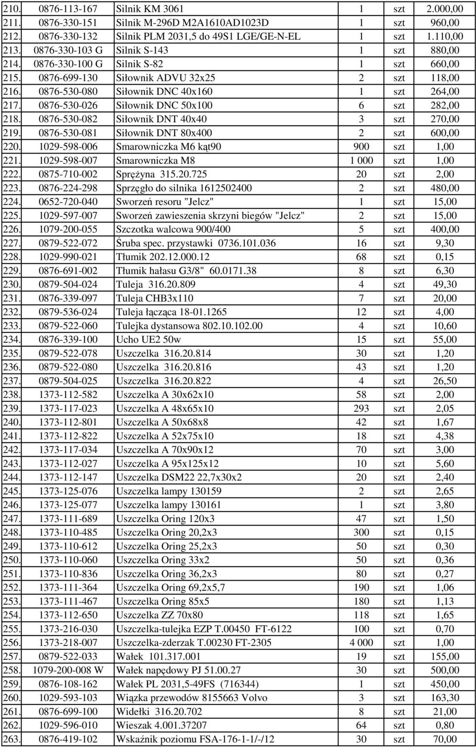 0876-530-026 Siłownik DNC 50x100 6 szt 282,00 218. 0876-530-082 Siłownik DNT 40x40 3 szt 270,00 219. 0876-530-081 Siłownik DNT 80x400 2 szt 600,00 220.