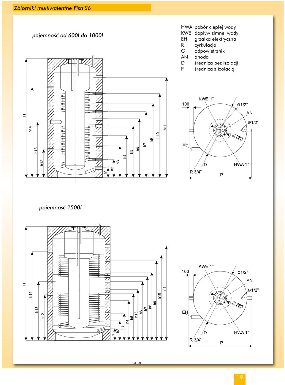Êrednica z izolacjà 0 KWE 1 1/2 H AN 1/2 h h4 h1 h9 h h5 h h14 h11 EH 280 h12 h1 h2 h R /4 D P HWA