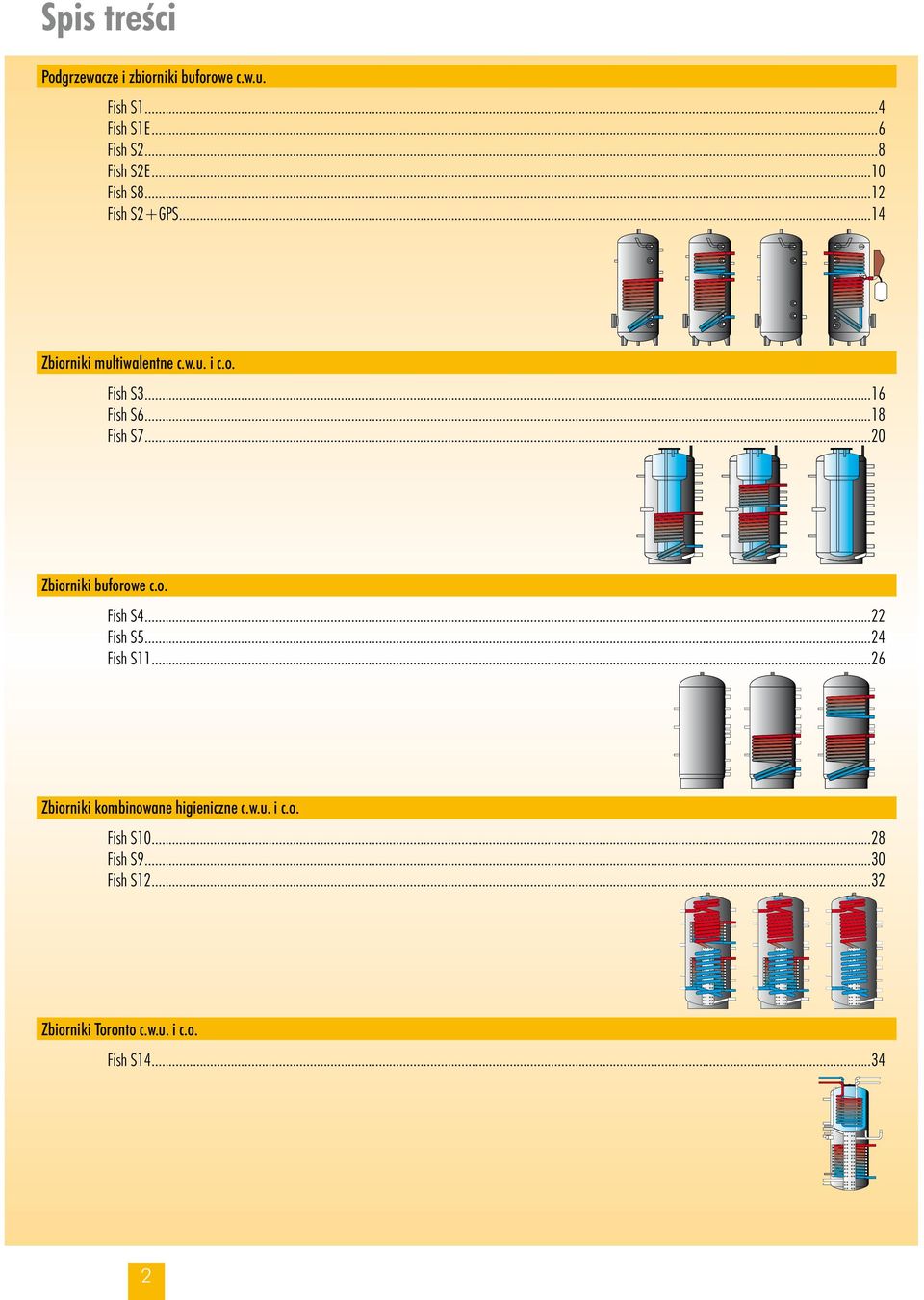 ..20 Zbiorniki buforowe c.o. Fish S4...22 Fish S5...24 Fish S11.