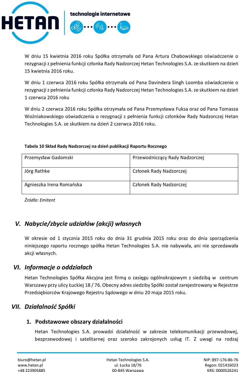 czerwca 2016 roku Spółka otrzymała od Pana Przemysława Fuksa oraz od Pana Tomasza Woźniakowskiego oświadczenia o rezygnacji z pełnienia funkcji członków Rady Nadzorczej Hetan Technologies S.A.