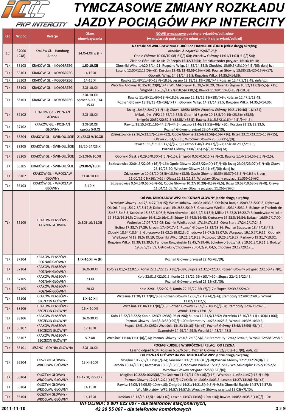 GŁ. - KOŁOBRZEG Oborniki Wlkp. 14:20,5/14:21; Rogoźno Wlkp. 14:35/14:35,5; Chodzież 15:09,5/15:10(+4,5)/(0); dalej bz; TLK 38103 KRAKÓW GŁ. - KOŁOBRZEG 14,15.