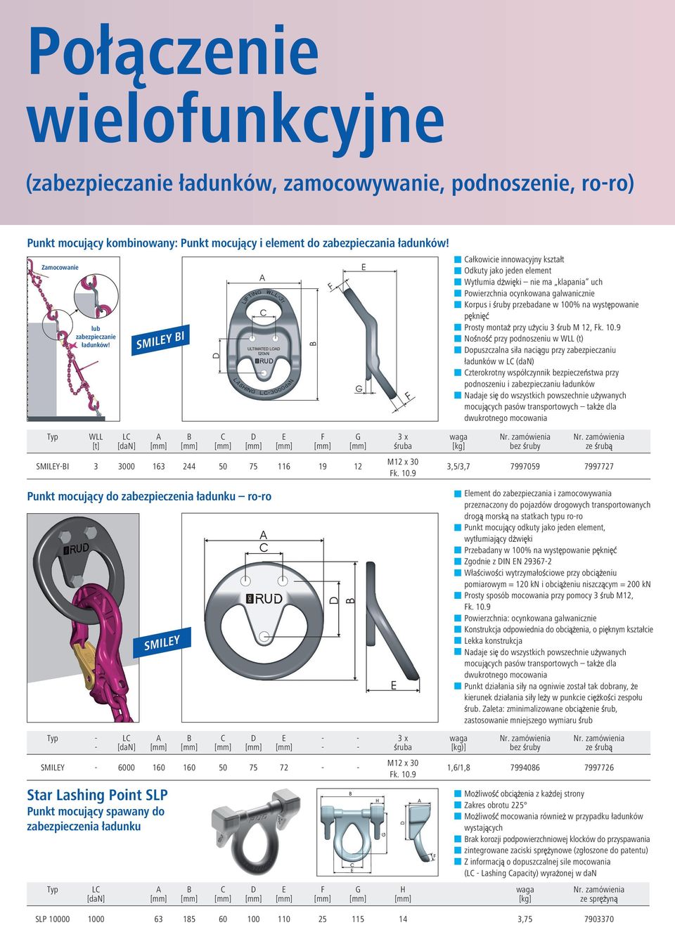 Zurren SILY BI Całkowicie innowacyjny kształt Odkuty jako jeden element Wytłumia dżwięki nie ma klapania uch Powierzchnia ocynkowana galwanicznie Korpus i śruby przebadane w 0% na występowanie