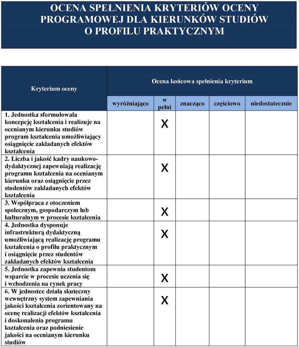 Liczba i jakość kadry naukowodydaktycznej zapewniają realizację programu kształcenia na ocenianym kierunku oraz osiągnięcie przez studentów zakładanych efektów kształcenia 3.