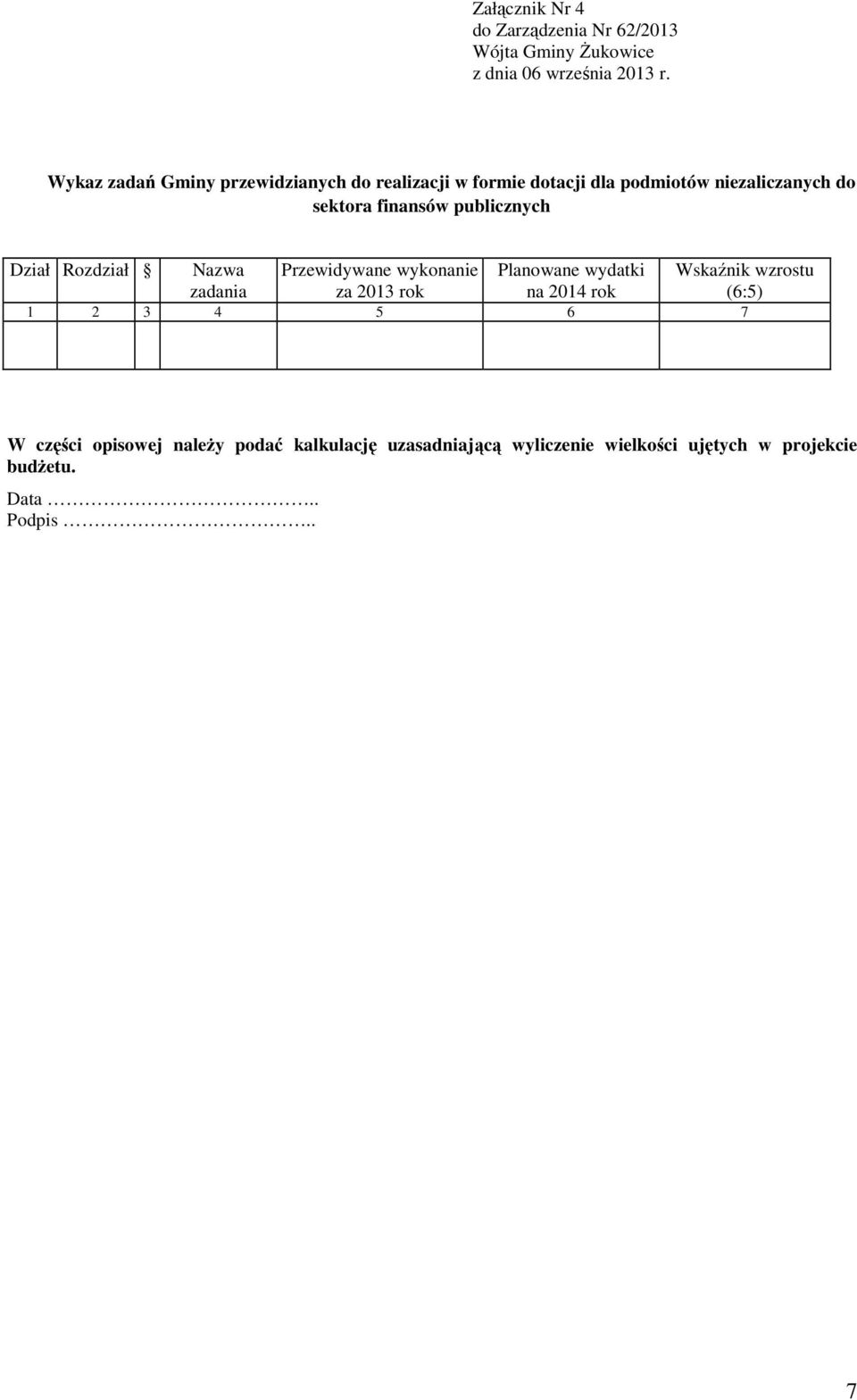 publicznych Dział Rozdział Nazwa zadania Przewidywane wykonanie za