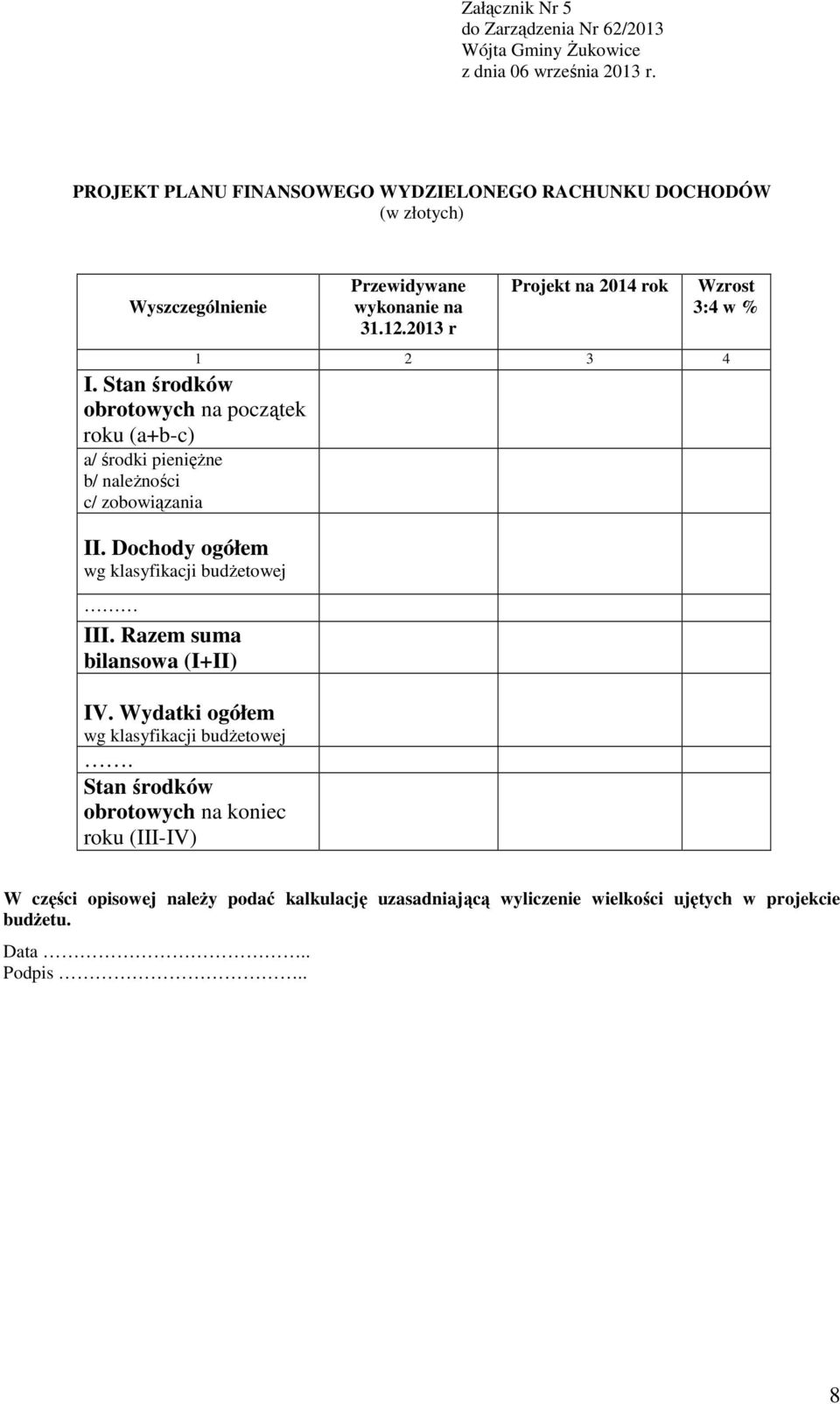 Stan środków obrotowych na początek roku (a+b-c) a/ środki pieniężne b/ należności c/ zobowiązania II.