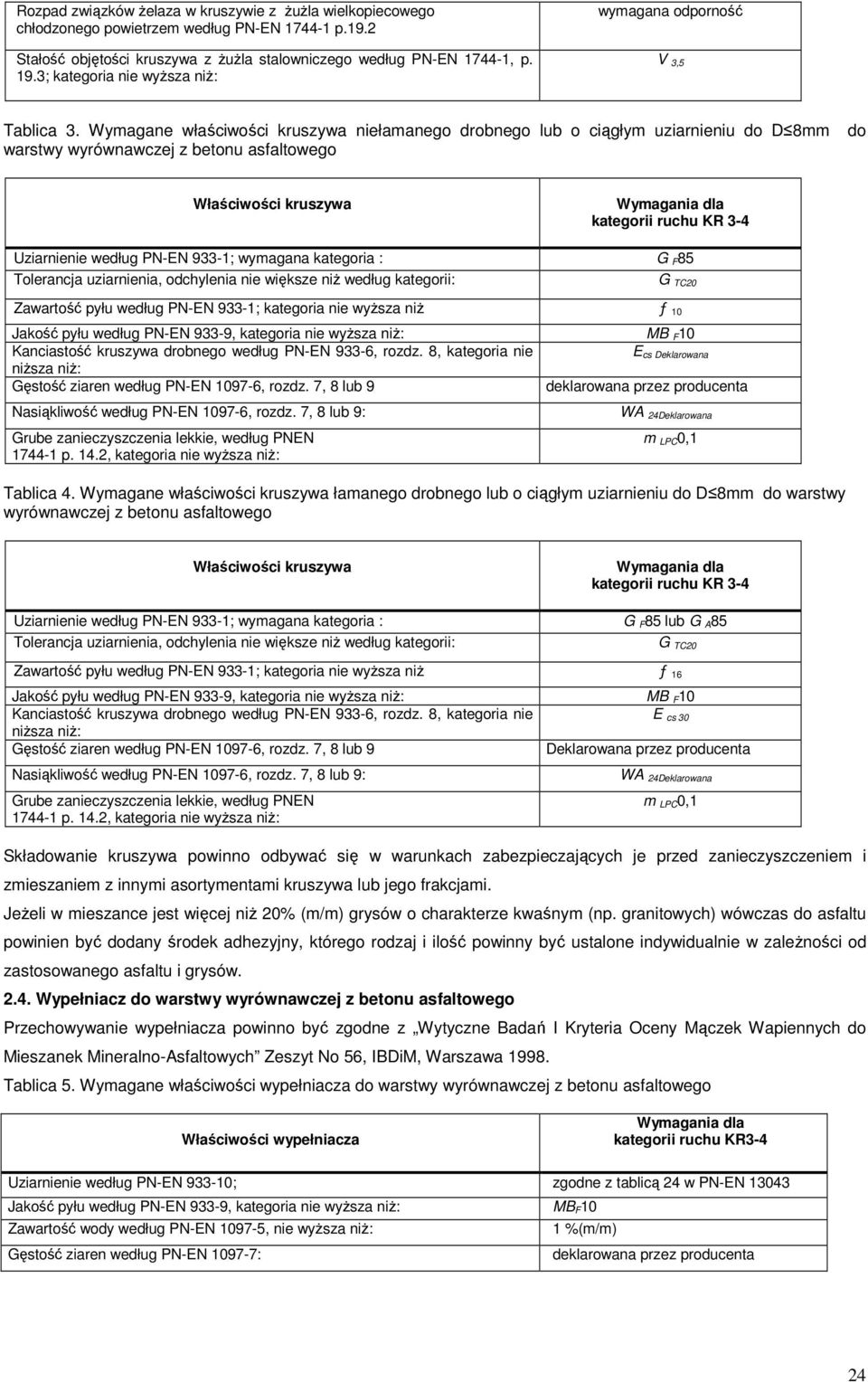 Wymagane właściwości kruszywa niełamanego drobnego lub o ciągłym uziarnieniu do D 8mm warstwy wyrównawczej z betonu asfaltowego do Właściwości kruszywa Uziarnienie według PN-EN 933-1; wymagana