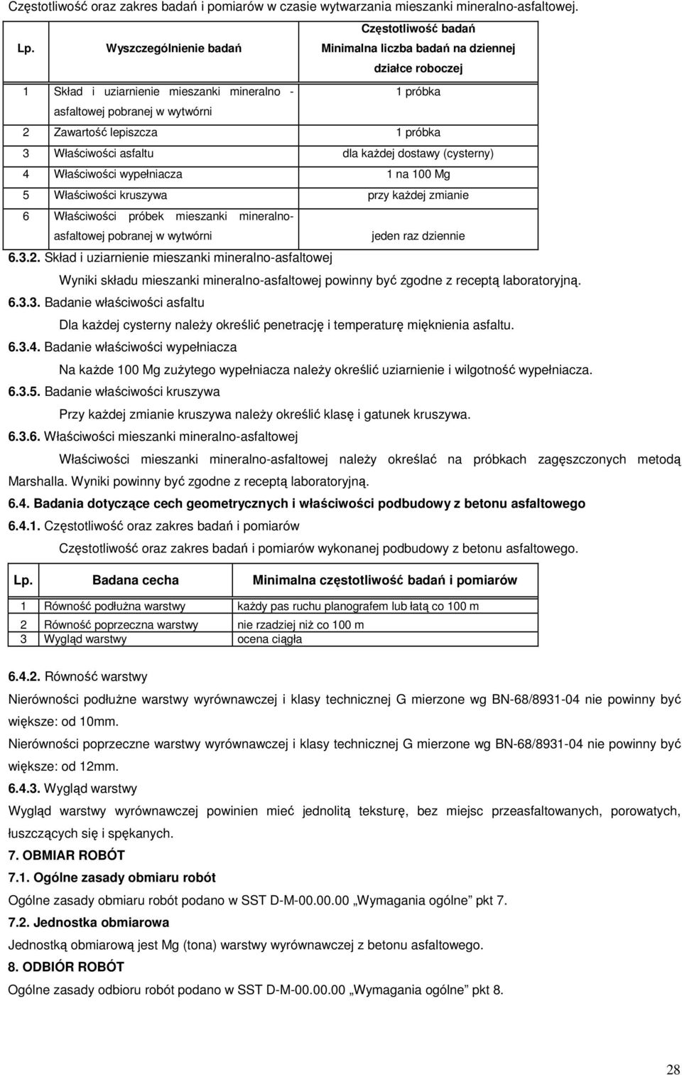 lepiszcza 1 próbka 3 Właściwości asfaltu dla kaŝdej dostawy (cysterny) 4 Właściwości wypełniacza 1 na 100 Mg 5 Właściwości kruszywa przy kaŝdej zmianie 6 Właściwości próbek mieszanki